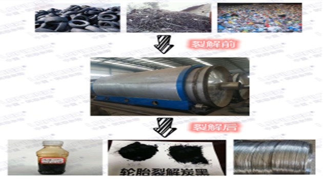 關于輪胎的小知識介紹